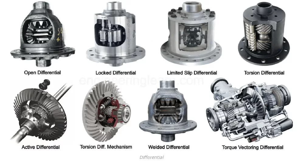 What Differential for Drifting Open vs. LSD s vs. Welded Texas