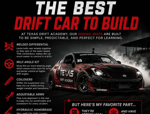 The best drift car to build