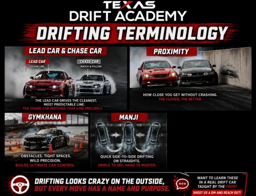 Drifting terminology