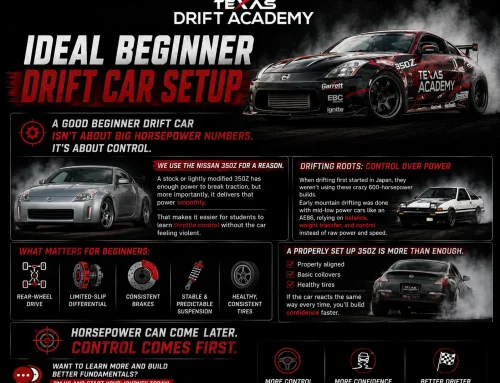 Ideal beginner drift car setup